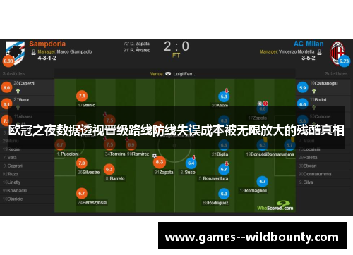 欧冠之夜数据透视晋级路线防线失误成本被无限放大的残酷真相