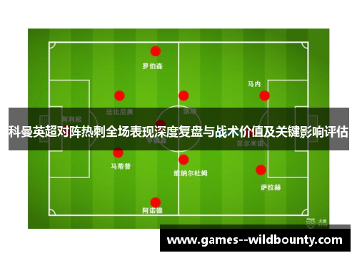 科曼英超对阵热刺全场表现深度复盘与战术价值及关键影响评估